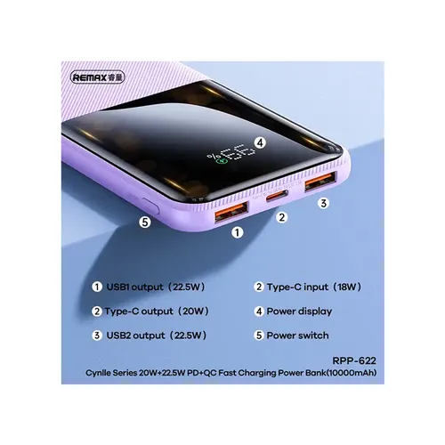 Remax RPP-622 Cynlle Series 20W+22.5W 10000mAh PD+QC Fast Charging Power Bank