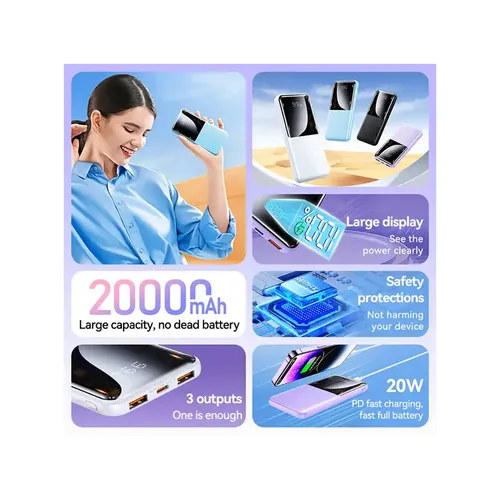 Remax RPP-622 Cynlle Series 20W+22.5W 10000mAh PD+QC Fast Charging Power Bank