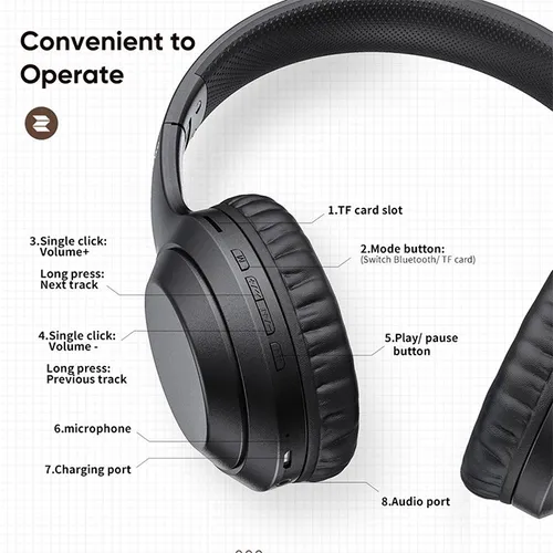 Rock Space 02 Wireless Headphones