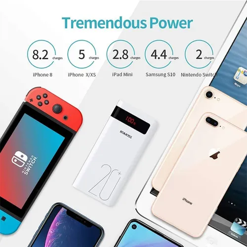 ROMOSS Sense 6PS+ 20000mAh Power Bank