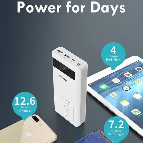 ROMOSS Sense 8P+ 18W QC3.0 30000mAh Power Bank
