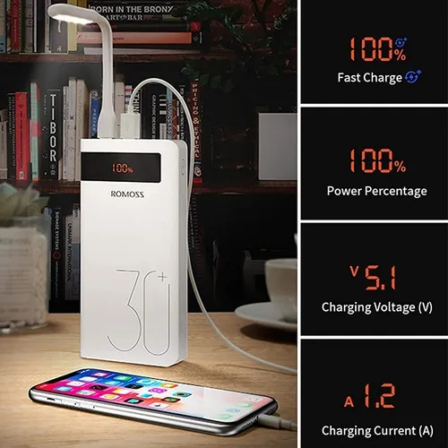 ROMOSS Sense 8P+ 18W QC3.0 30000mAh Power Bank