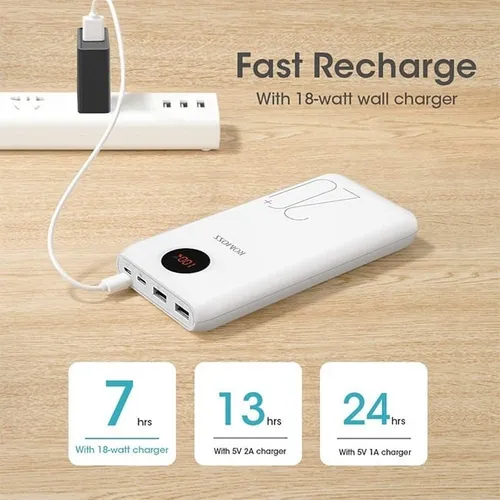 ROMOSS SW20 Pro Portable 20000mAh Power Bank