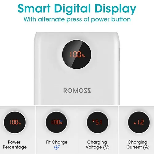 ROMOSS SW20 Pro Portable 20000mAh Power Bank