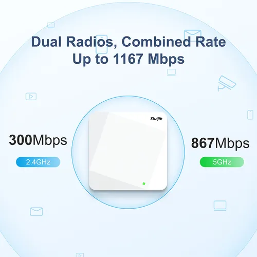 Ruijie Reyee RG-AP720-L Wi-Fi 5 Dual-Radio 1.167 Gbps Indoor Ceiling Mount Access Point