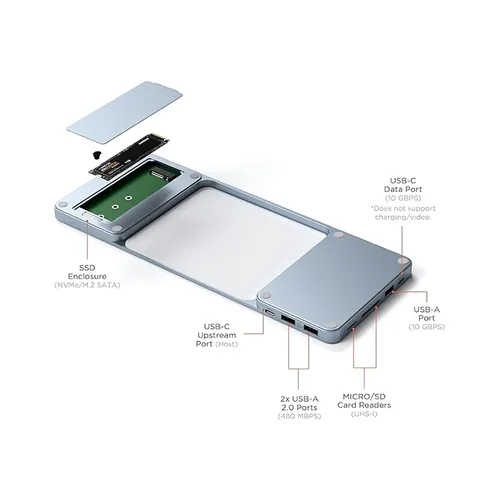 Satechi USB-C Slim Dock for 24” iMac with NMVE/M.2 SSD Enclosure