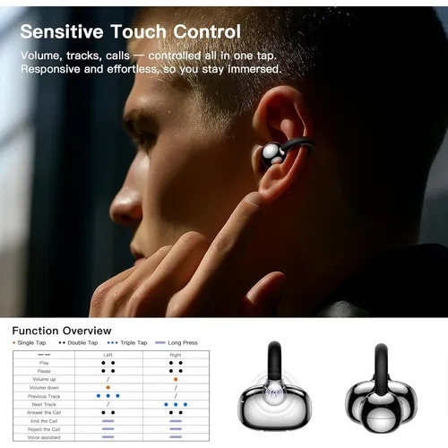 Scykei ear clip Wireless Earbuds