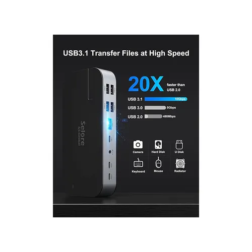 Selore 16 in 1 USB-C 3 Display Laptop Docking Station