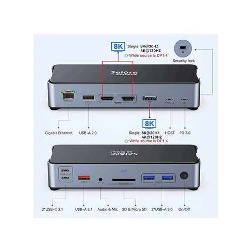 Selore 16 in 1 USB-C 3 Display Laptop Docking Station