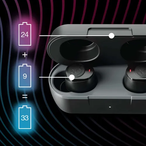 Skullcandy Jib True 2 Wireless in-Ear Earbuds – True Black