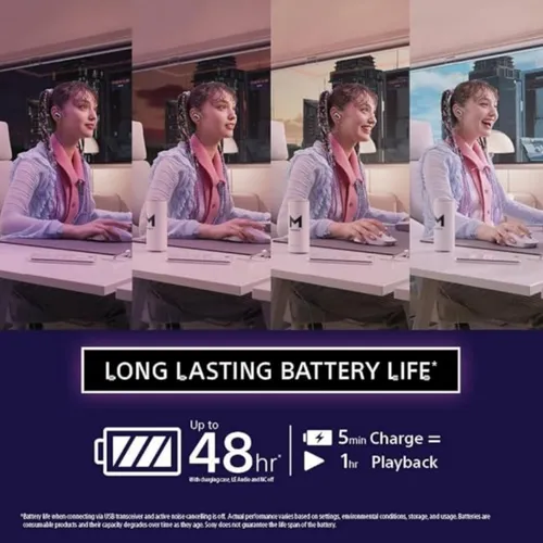 Sony WF-G700N INZONE Buds Truly Wireless Noise Cancellation Gaming Earbuds