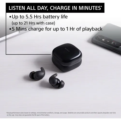 Sony WF-LS910N Linkbuds Fit Noise-Cancelling Earbuds