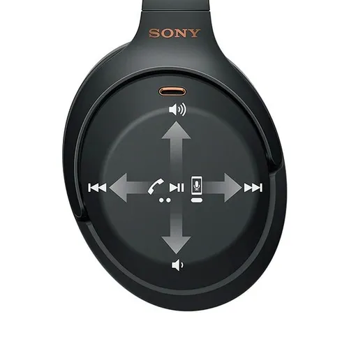 Sony WH-1000XM3 Noise Cancelling Wireless Headphones