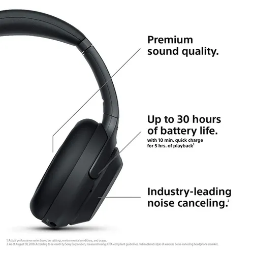Sony WH-1000XM3 Noise Cancelling Wireless Headphones