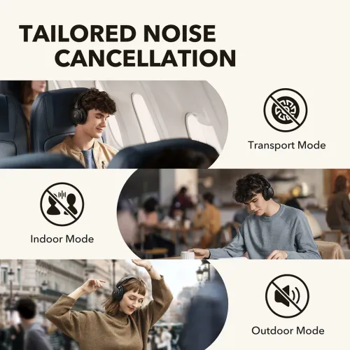 Soundcore by Anker Life Q30 Hybrid ANC Headphone