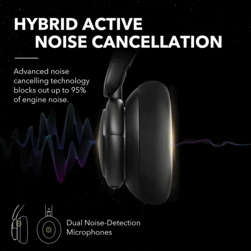 Soundcore by Anker Life Q30 Hybrid ANC Headphone