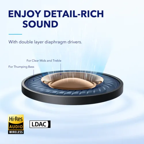 Soundcore by Anker Space A40 Active Noise Cancelling Earbuds