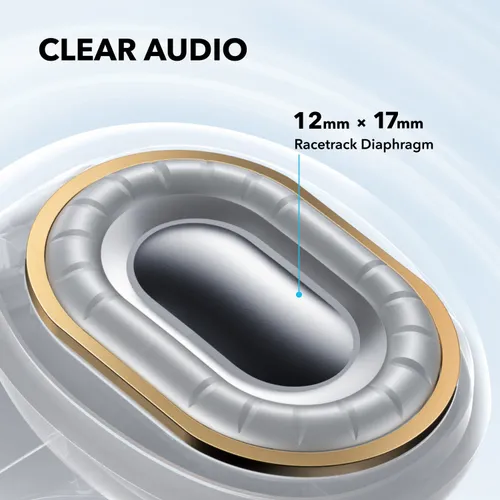 Anker Soundcore C40i