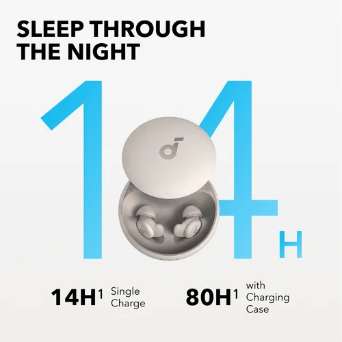 Soundcore Sleep A20 Sleep Earbuds