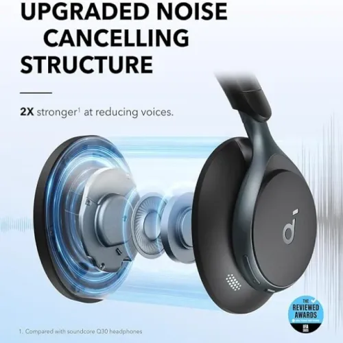 Soundcore Space One Bluetooth Wireless Headphones – A3035
