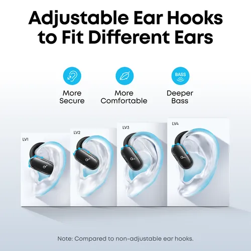 Soundcore V40i Open-Ear Earbuds
