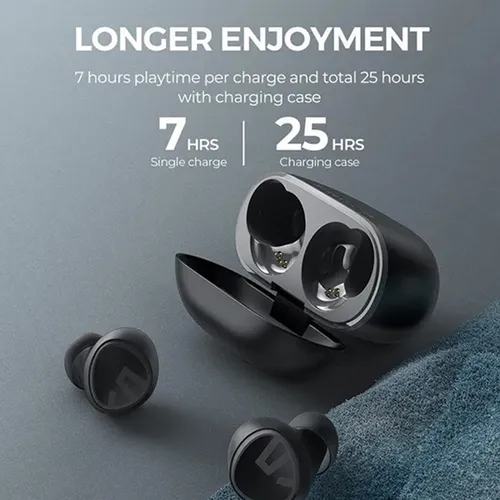 SOUNDPEATS Mini Wireless Earbuds