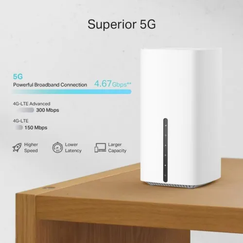 Tp-Link Archer NX200 New 5G AX1800 Wireless Dual-Band Gigabit Router