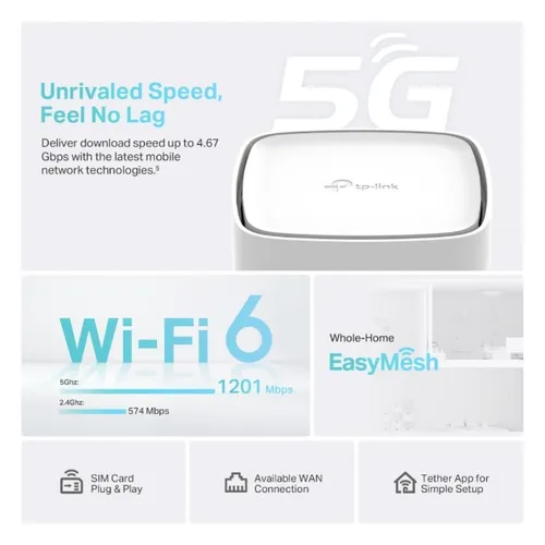 Tp-Link Archer NX200 New 5G AX1800 Wireless Dual-Band Gigabit Router