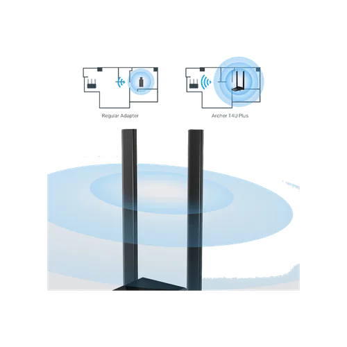 TP-LINK ARCHER T4U PLUS AC1300 DUAL HIGH-GAIN WI-FI ADAPTER(2y)