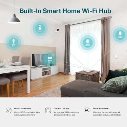 TP-Link Deco M5 AC1300 Whole Home Mesh Wi-Fi System - 1 Pack
