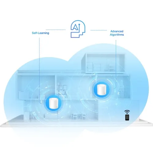 Tp-Link Deco X20 | AX1800 Whole Home Mesh Wi-Fi 6 System – 3 Pack