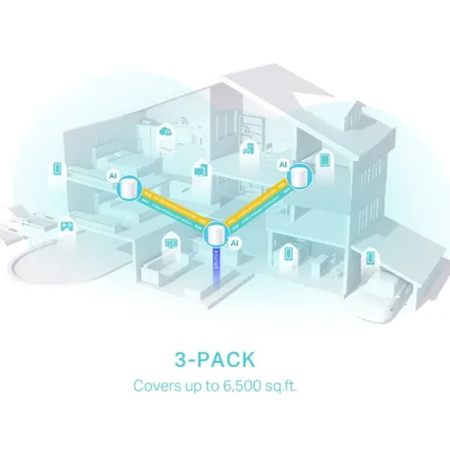 Tp-Link Deco X50 AX3000 Whole Home Mesh WiFi 6 System – 1 Pack