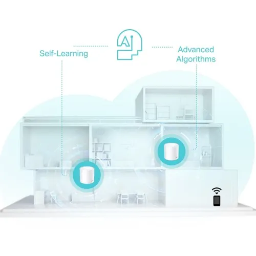 Tp-Link Deco X50 AX3000 Whole Home Mesh WiFi 6 System – 1 Pack