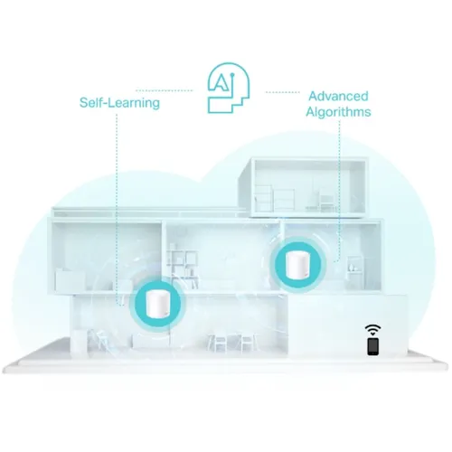 Tp-Link Deco X50 AX3000 Whole Home Mesh WiFi 6 System – 1 Pack