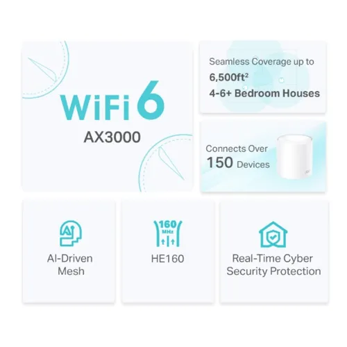 Tp-Link Deco X50 AX3000 Whole Home Mesh WiFi 6 System – 1 Pack