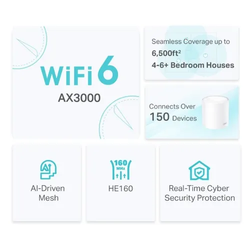 Tp-Link Deco X50 AX3000 Whole Home Mesh WiFi 6 System – 3 Pack