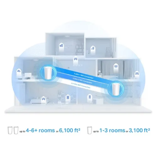Tp-Link Deco X95 | AX7800 Tri-Band Mesh WiFi 6 System - 2 Pack