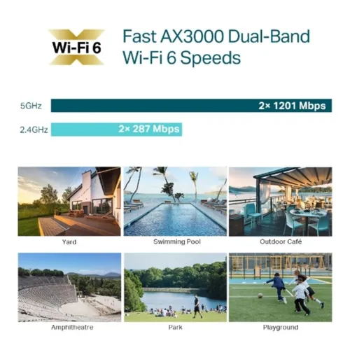 Tp-Link EAP650 | AX3000 Ceiling Mount WiFi 6 Access Point