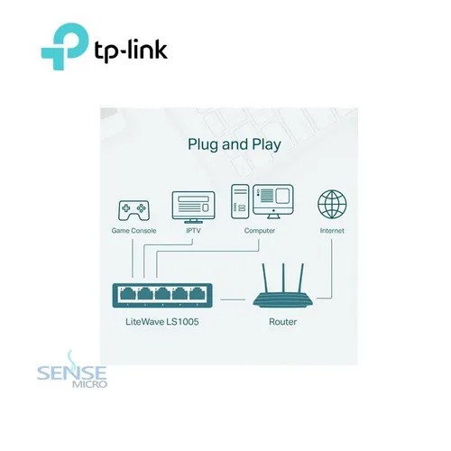 TP-LINK LS1005  5 PORT 10/100MBPS SWITCH(2y)
