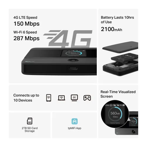 TP Link M7352 4G LTE Mobile Wi-Fi