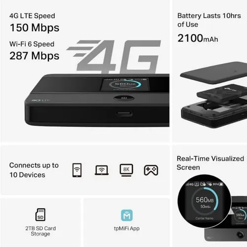 Tp-Link M7352 4G Mobile WiFi Router