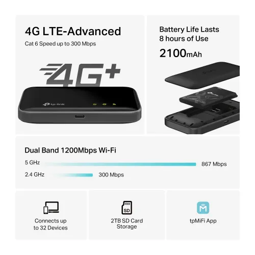 TP Link M7400 4G LTE Advanced Mobile Wi-Fi