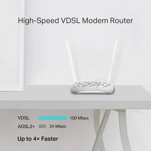 TP Link TDW9950 300 Mbps Wireless N VDSL/ADSL Modem Router
