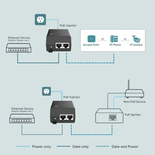 TP-Link TL-POE160S PoE+ Injector
