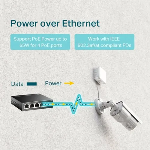 Tp-Link TL-SG1005P V2 5-Port Gigabit Desktop Switch with 4-Port PoE+