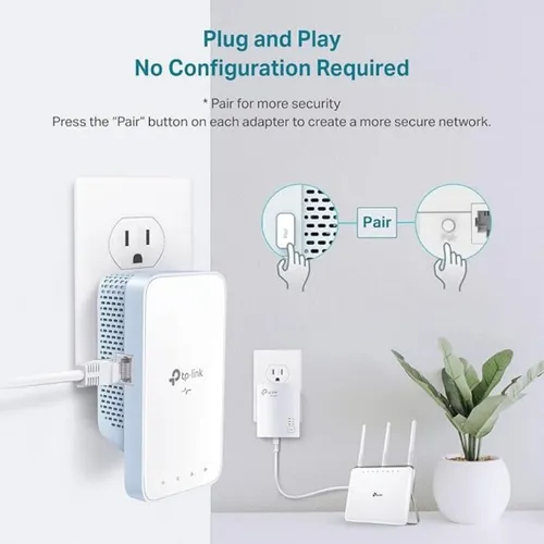 TP-Link TL-WPA7517KIT Powerline Ethernet AC1200 WiFi Extender