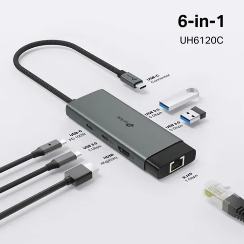 TP-Link UH6120C USB Type-C to 4K@60Hz HDMI, 1 Gbps Ethernet Port, 100W PD, 1× USB-C Data Ports, 2× USB-A Data Ports 6-Port Hub Adapter