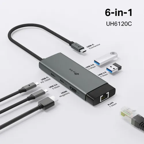 TP-Link UH6120C USB Type-C to 4K@60Hz HDMI, 1 Gbps Ethernet Port, 100W PD, 1× USB-C Data Ports, 2× USB-A Data Ports 6-Port Hub Adapter
