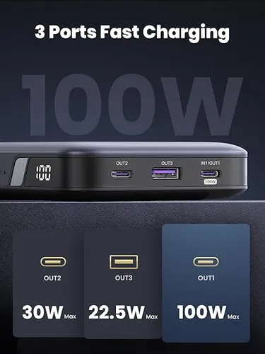 UGREEN 100W 20000mAh Fast Charging Power Bank