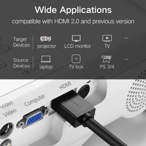 UGREEN 10109 4k 5M HDMI Male To Male Cable